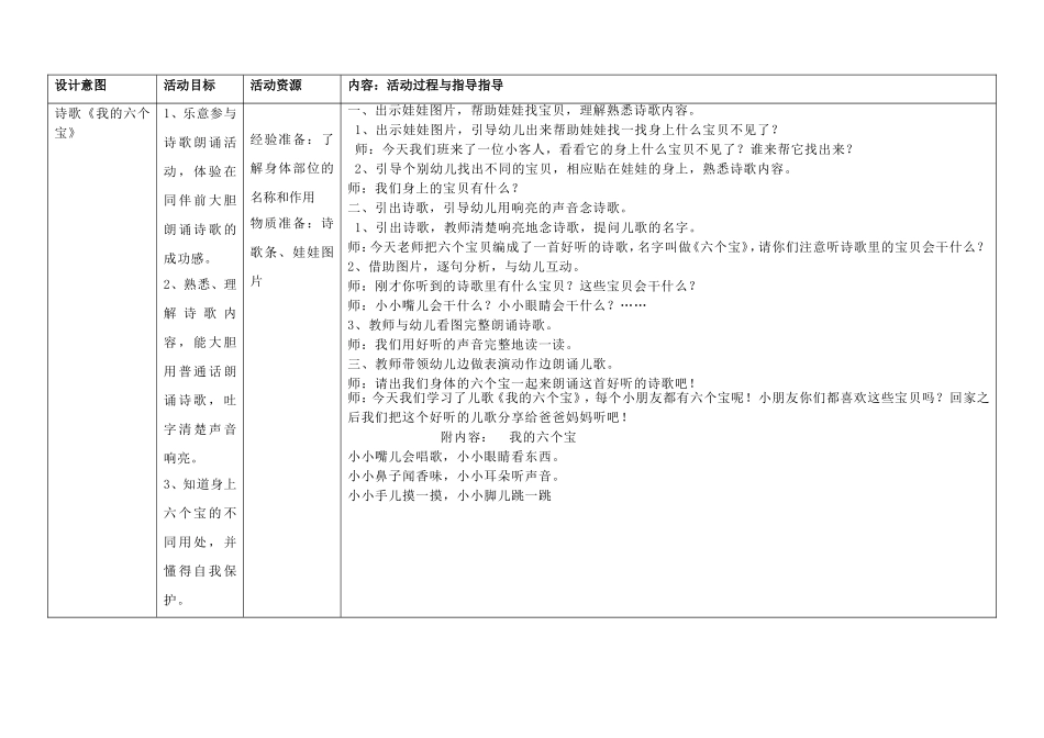 小班第一学期语言备课_第3页