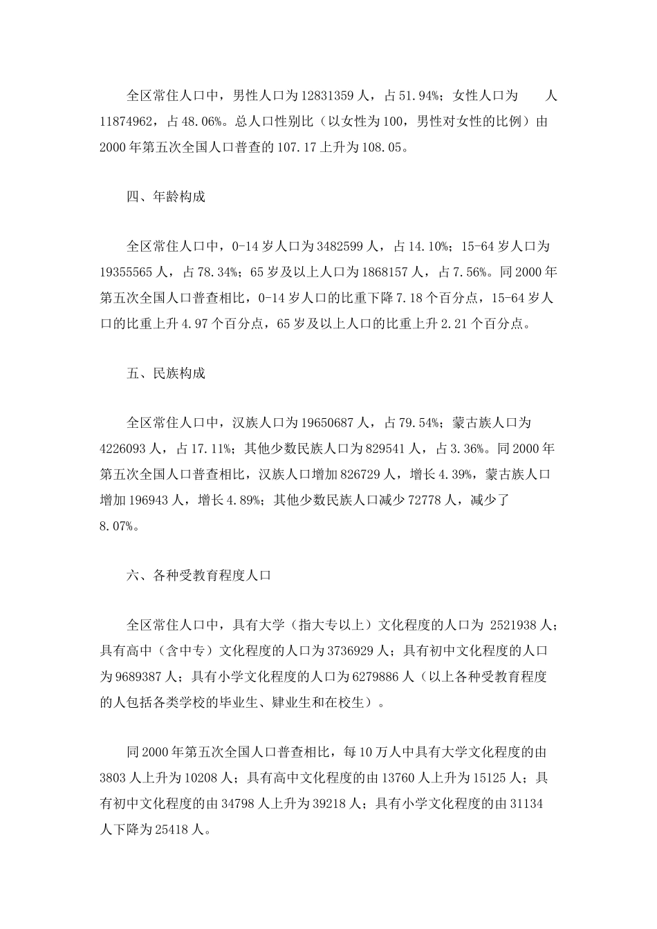 内蒙古自治区2010年第六次全国人口普查主要数据公报_第2页