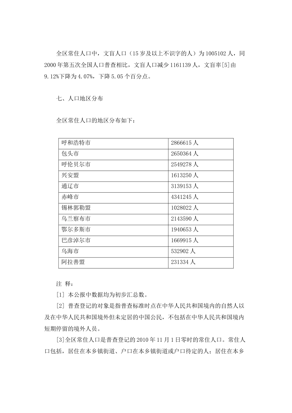 内蒙古自治区2010年第六次全国人口普查主要数据公报_第3页