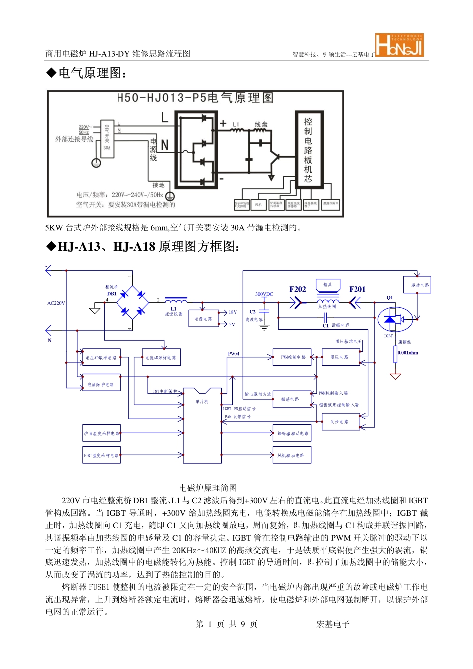 商用电磁炉HJ-A13-DY维修思路流程图_第1页