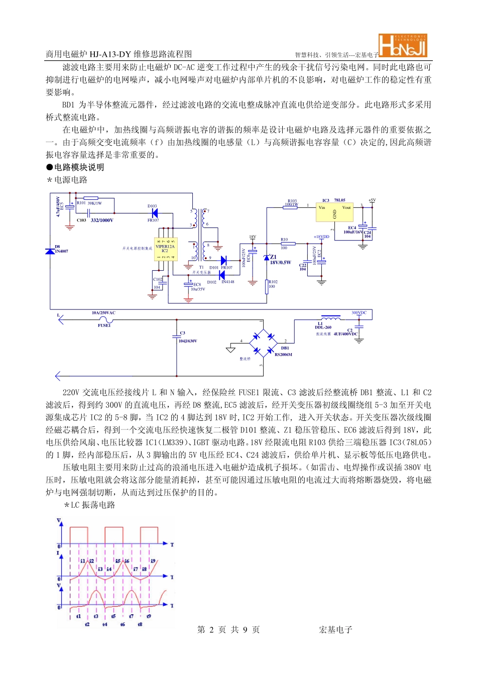 商用电磁炉HJ-A13-DY维修思路流程图_第2页