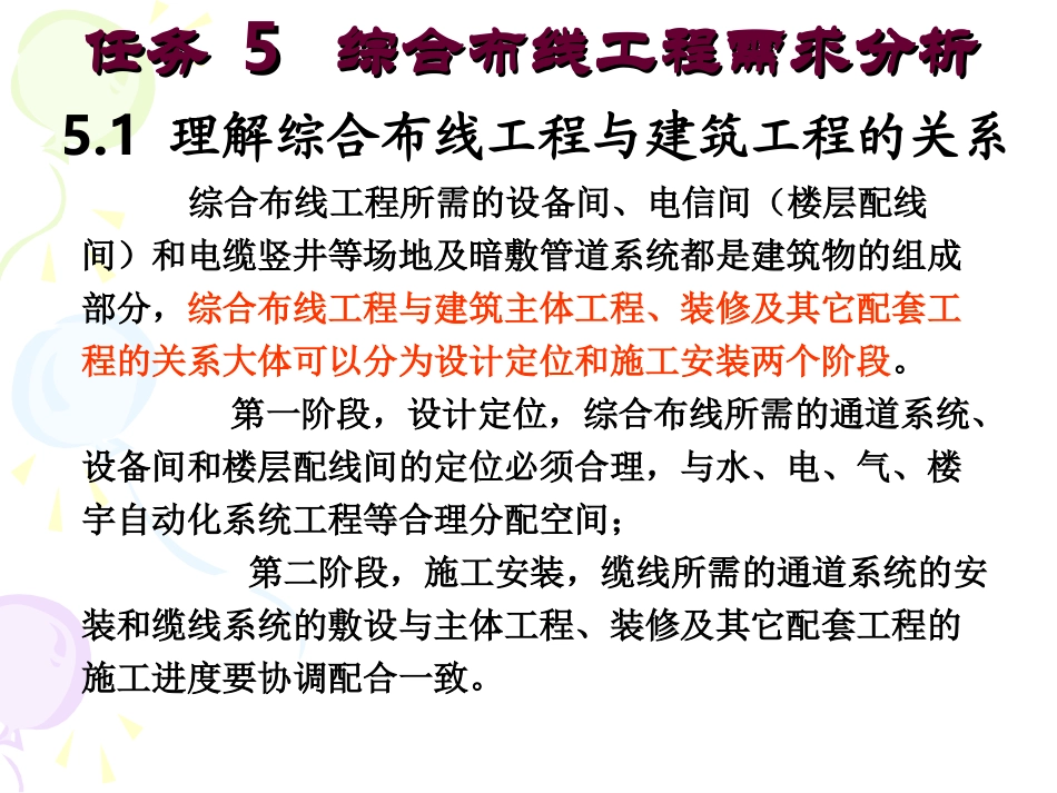 任务5 综合布线工程需求分析_第3页