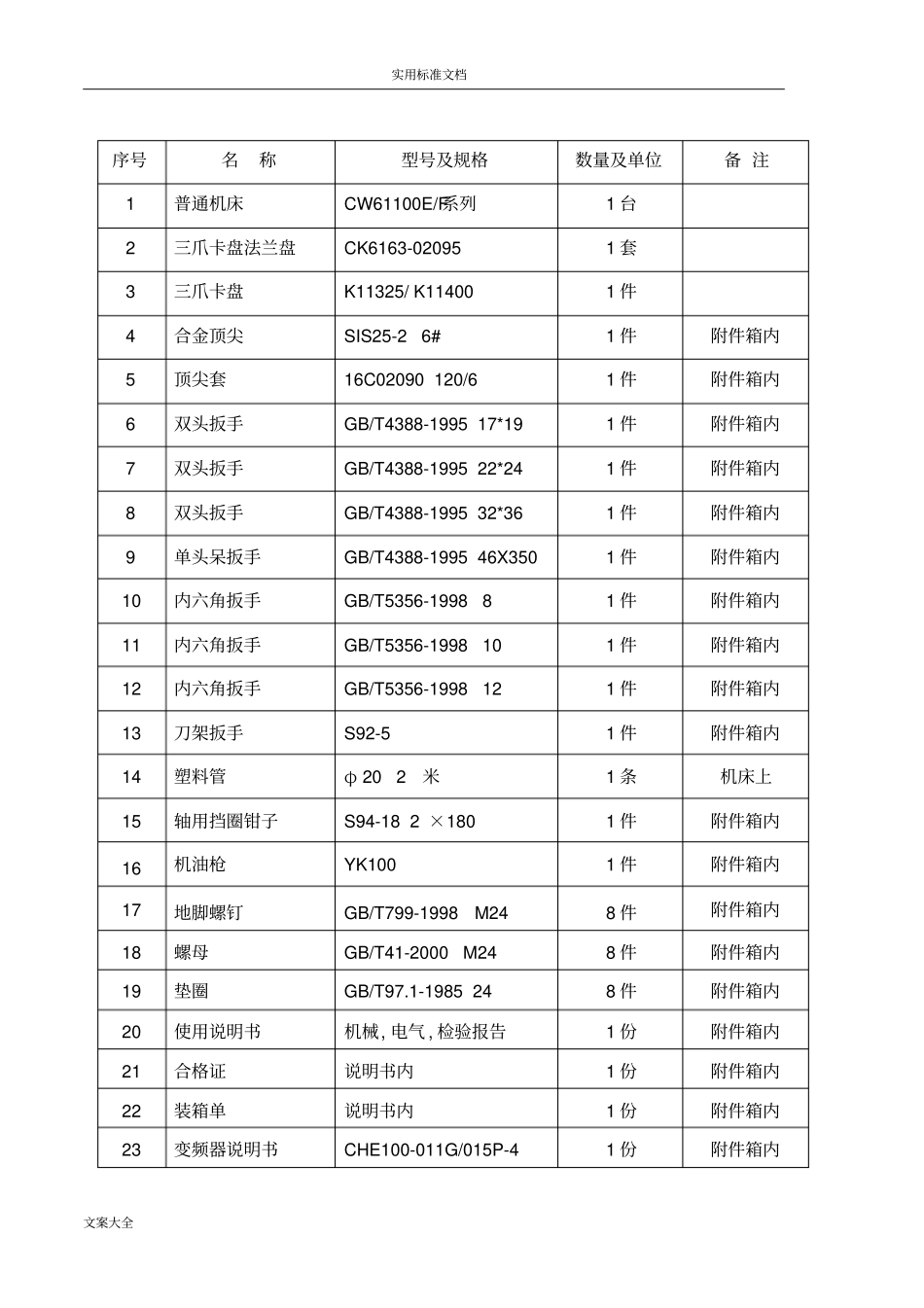 CW61100E-F普通车床_第3页