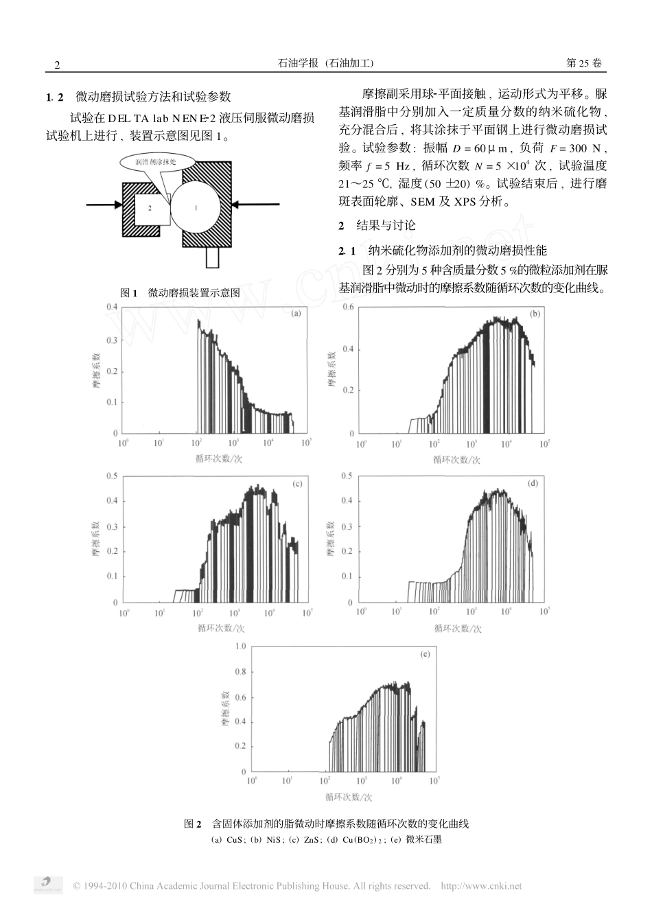 纳米硫化物添加剂在润滑脂中的微动磨损性能_第2页