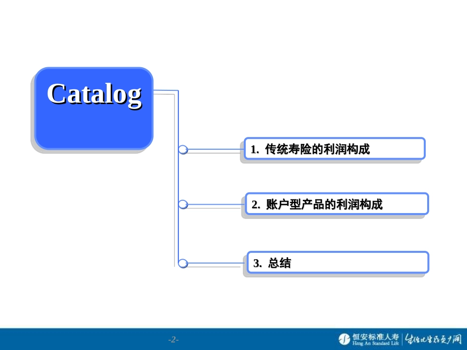 寿险公司的利润实现原理_第2页