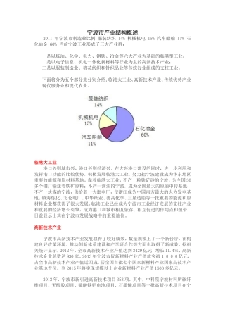 宁波产业结构-姜浩