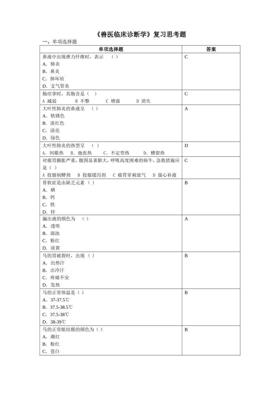 兽医临床诊断学复习思考题2014.06_第1页
