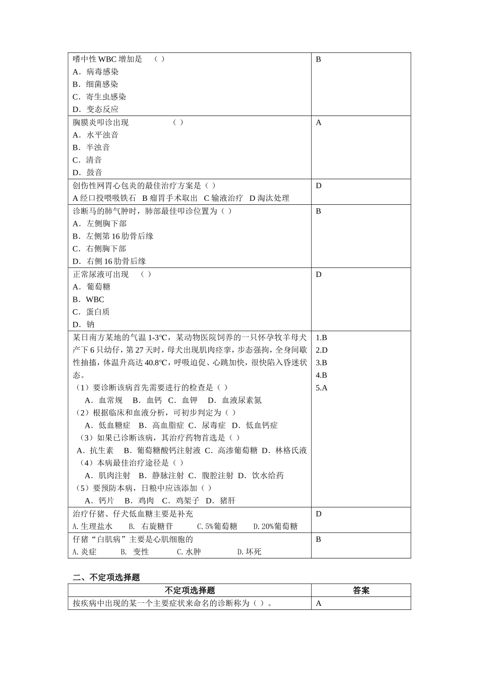兽医临床诊断学复习思考题2014.06_第3页