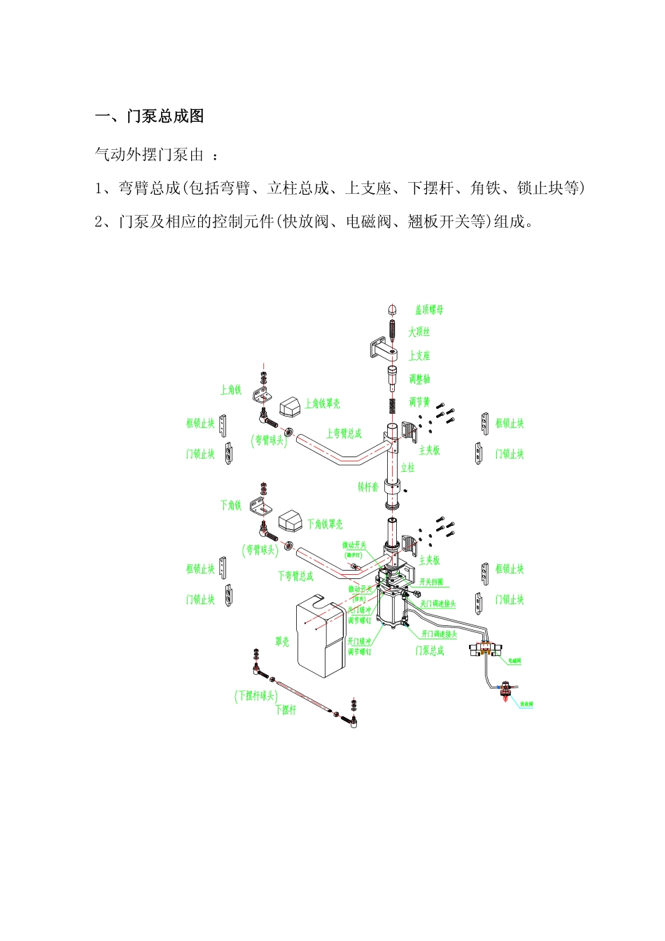气动外摆泵说明书_第3页