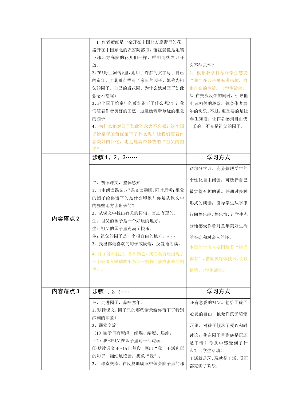 祖父的园子n_第2页