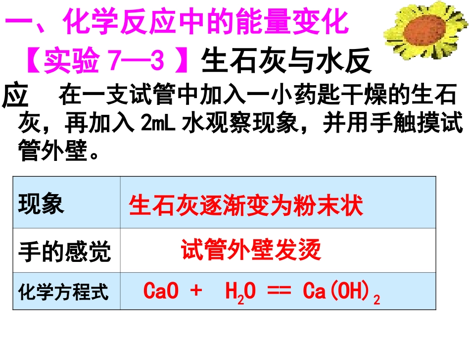 课题2_燃料的合理利用与开发(2012新人教版)_第2页