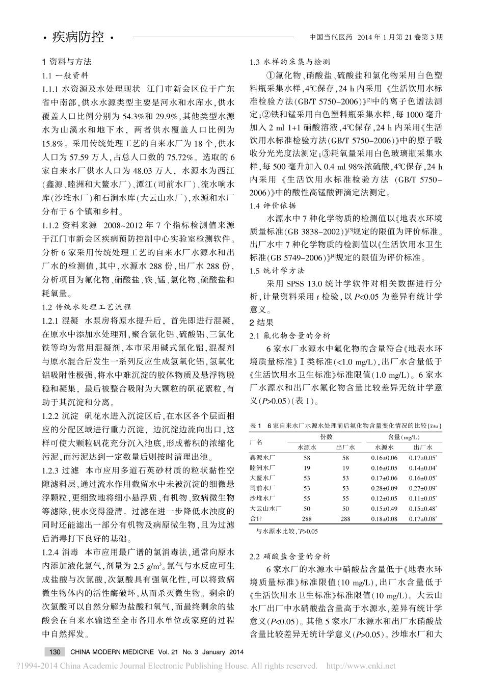 生活饮用水传统处理工艺对水源水中氟化物等含量的影响_第2页