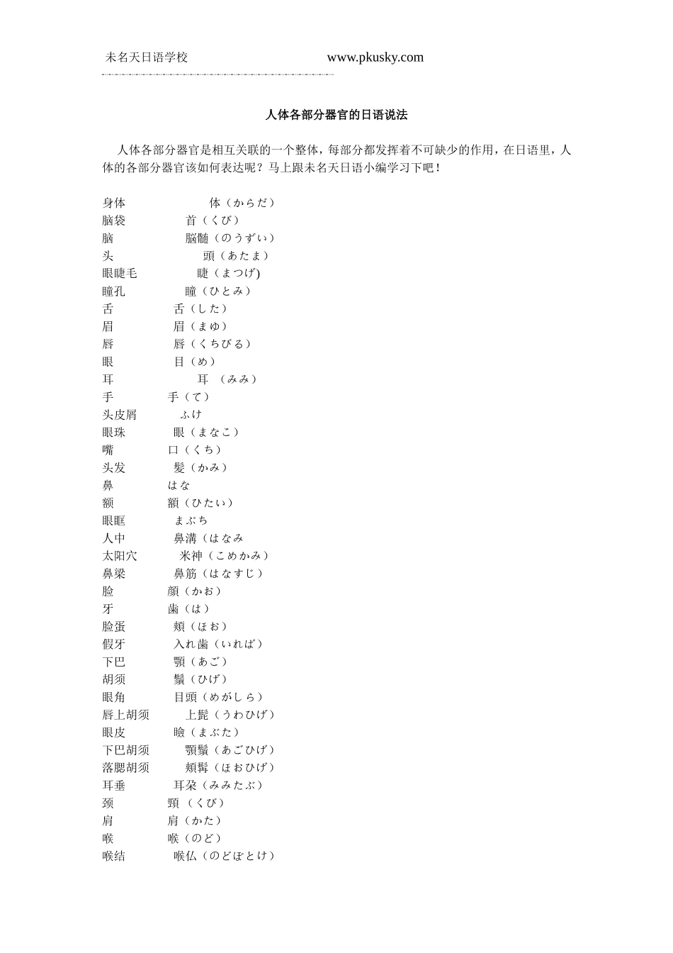 人体各部分器官的日语说法_第1页