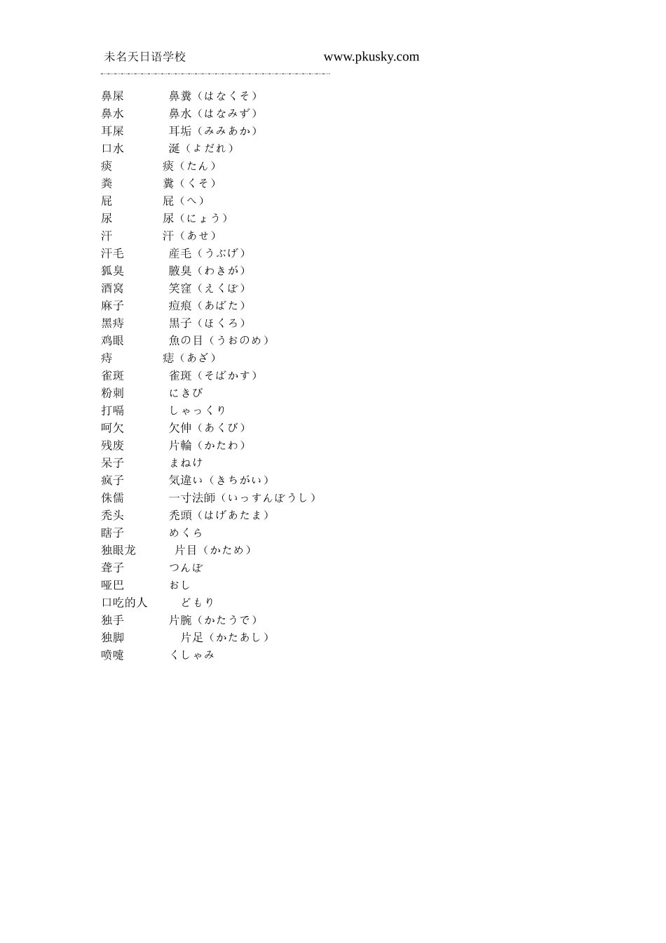 人体各部分器官的日语说法_第3页