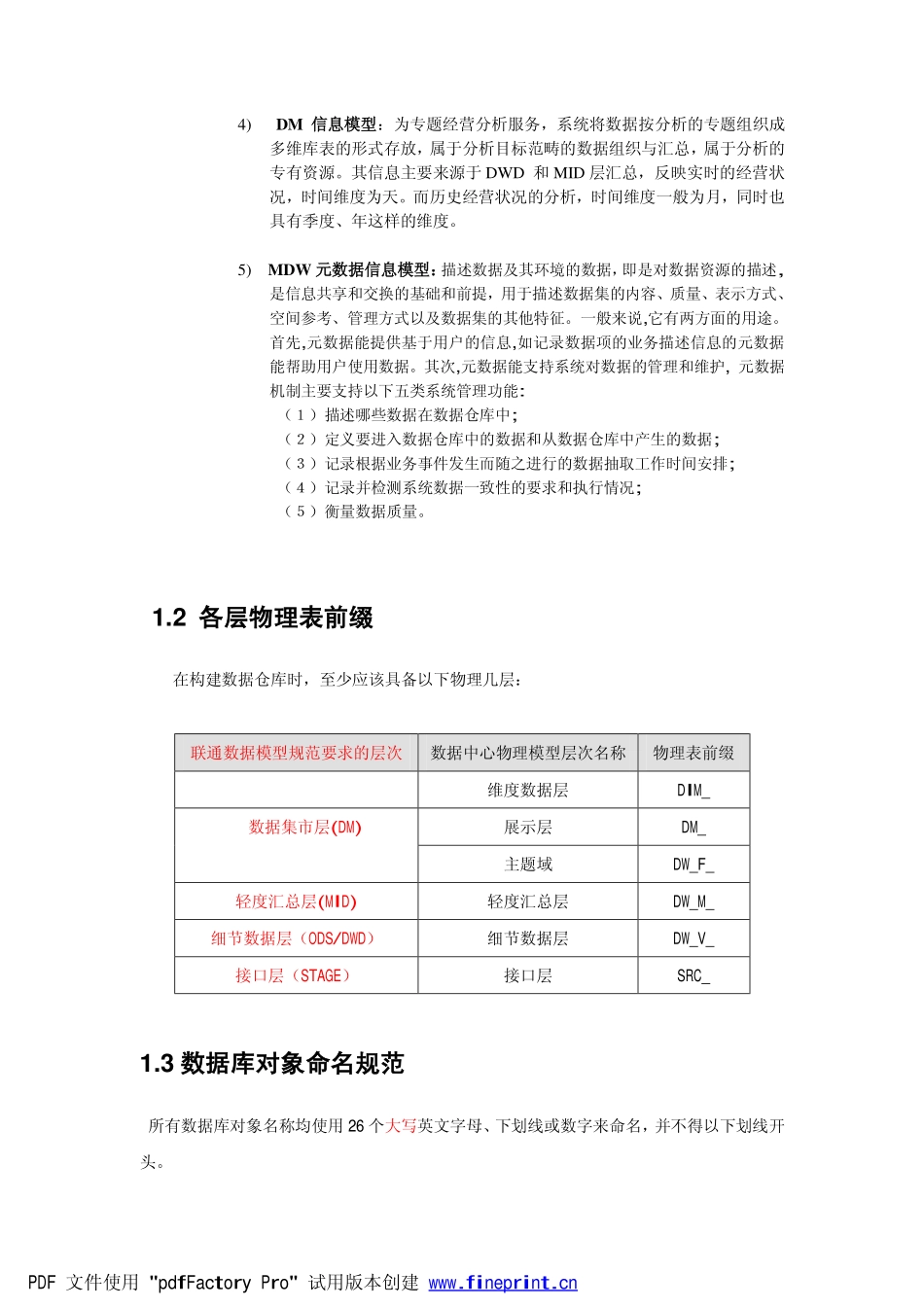 数据仓库层次结构规范_第2页