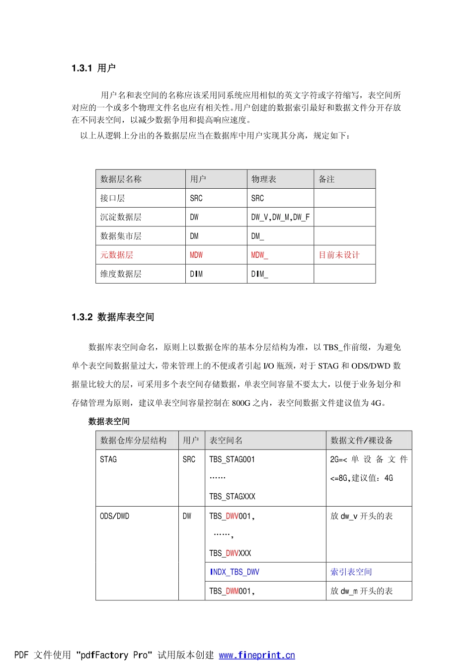 数据仓库层次结构规范_第3页