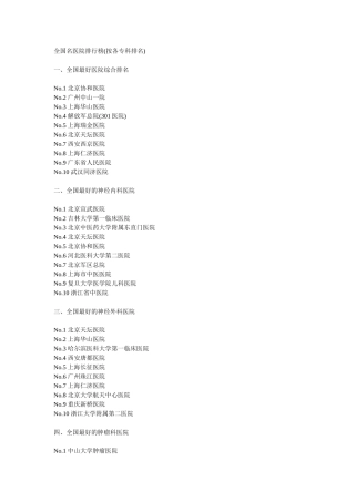 全国名医院排行榜