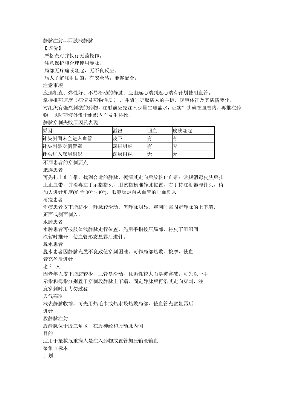 四肢浅静脉注射_第1页