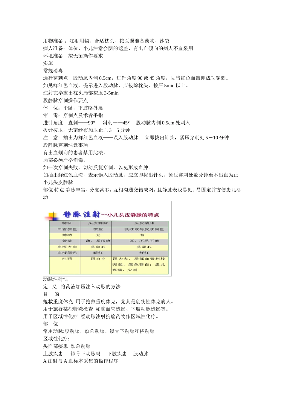 四肢浅静脉注射_第2页
