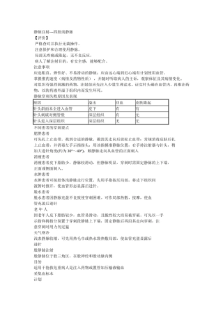 四肢浅静脉注射