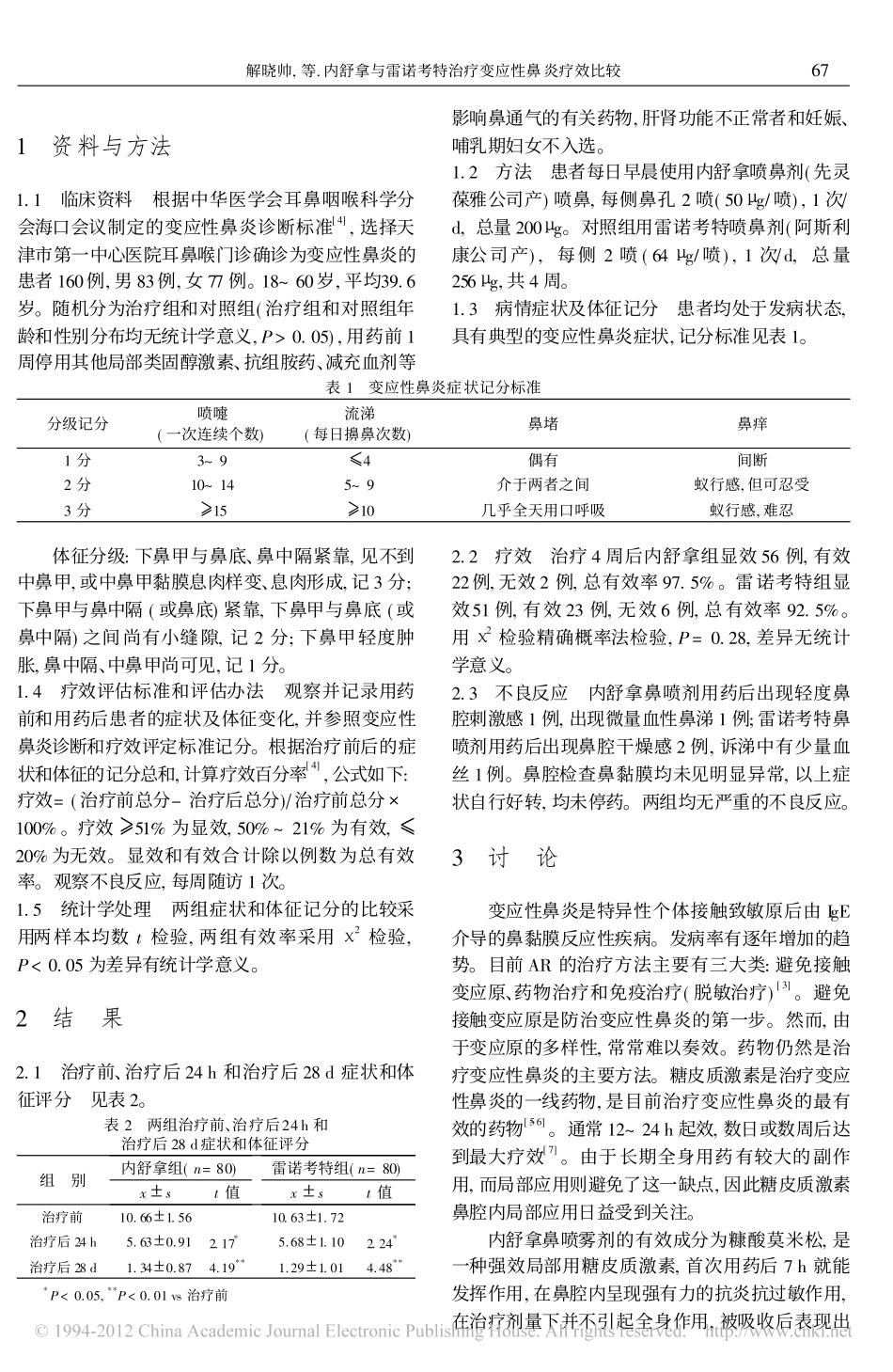 内舒拿与雷诺考特治疗变应性鼻炎疗效比较_第2页
