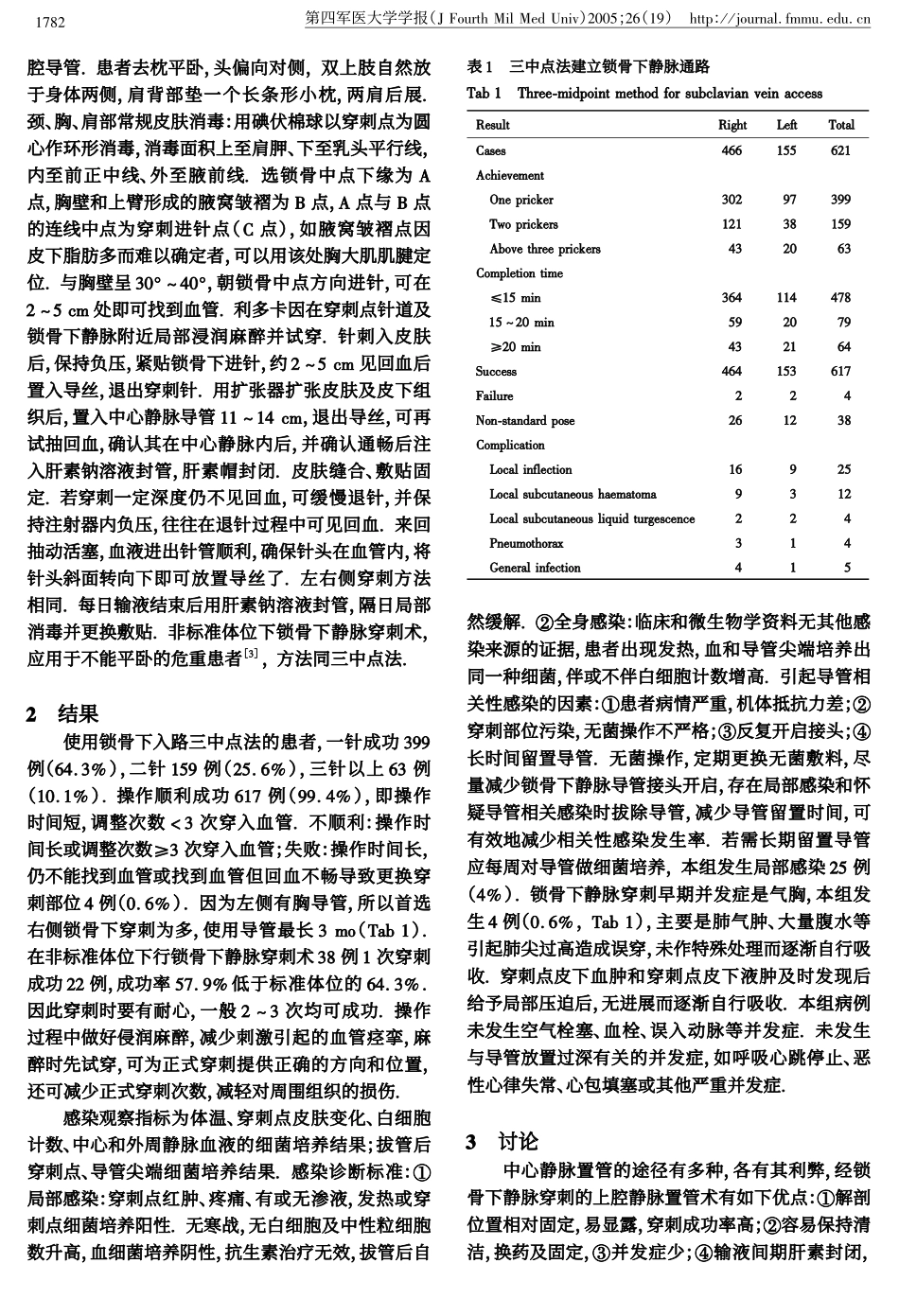 三中点法建立锁骨下静脉通路_第2页