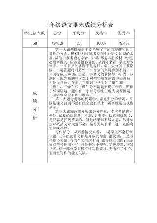 三年级语文期末成绩分析