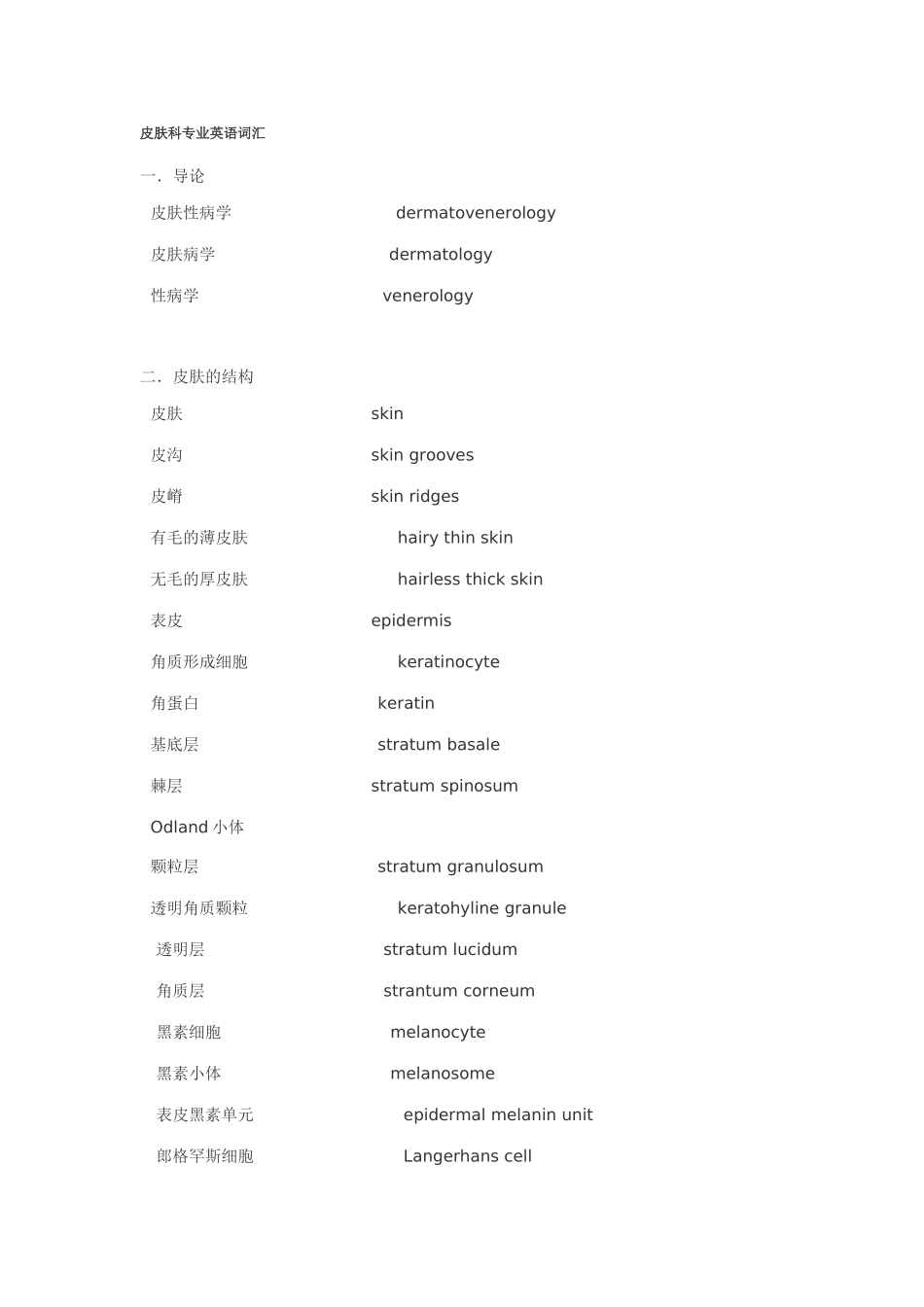 皮肤科专业英语词汇_第1页