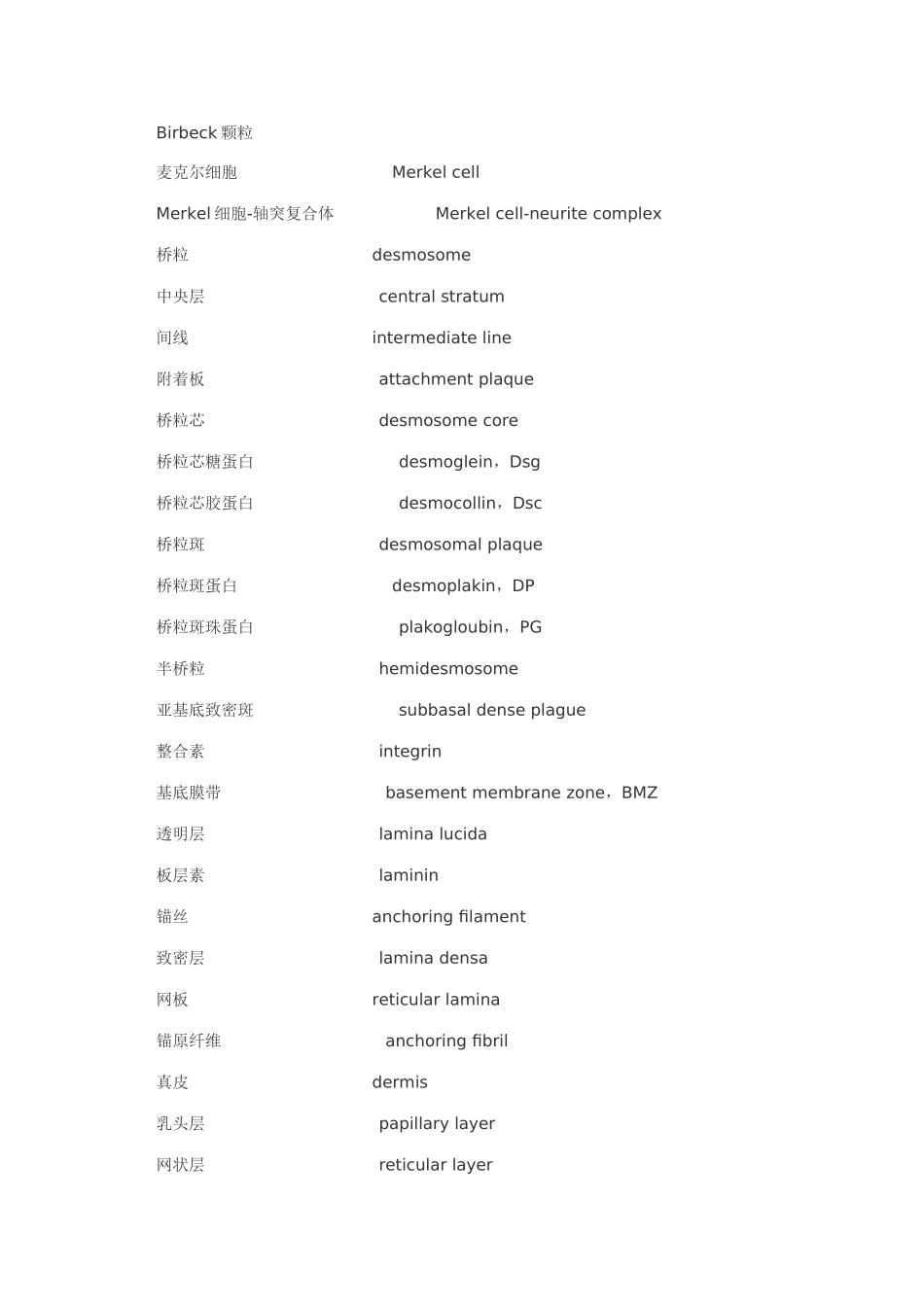 皮肤科专业英语词汇_第2页