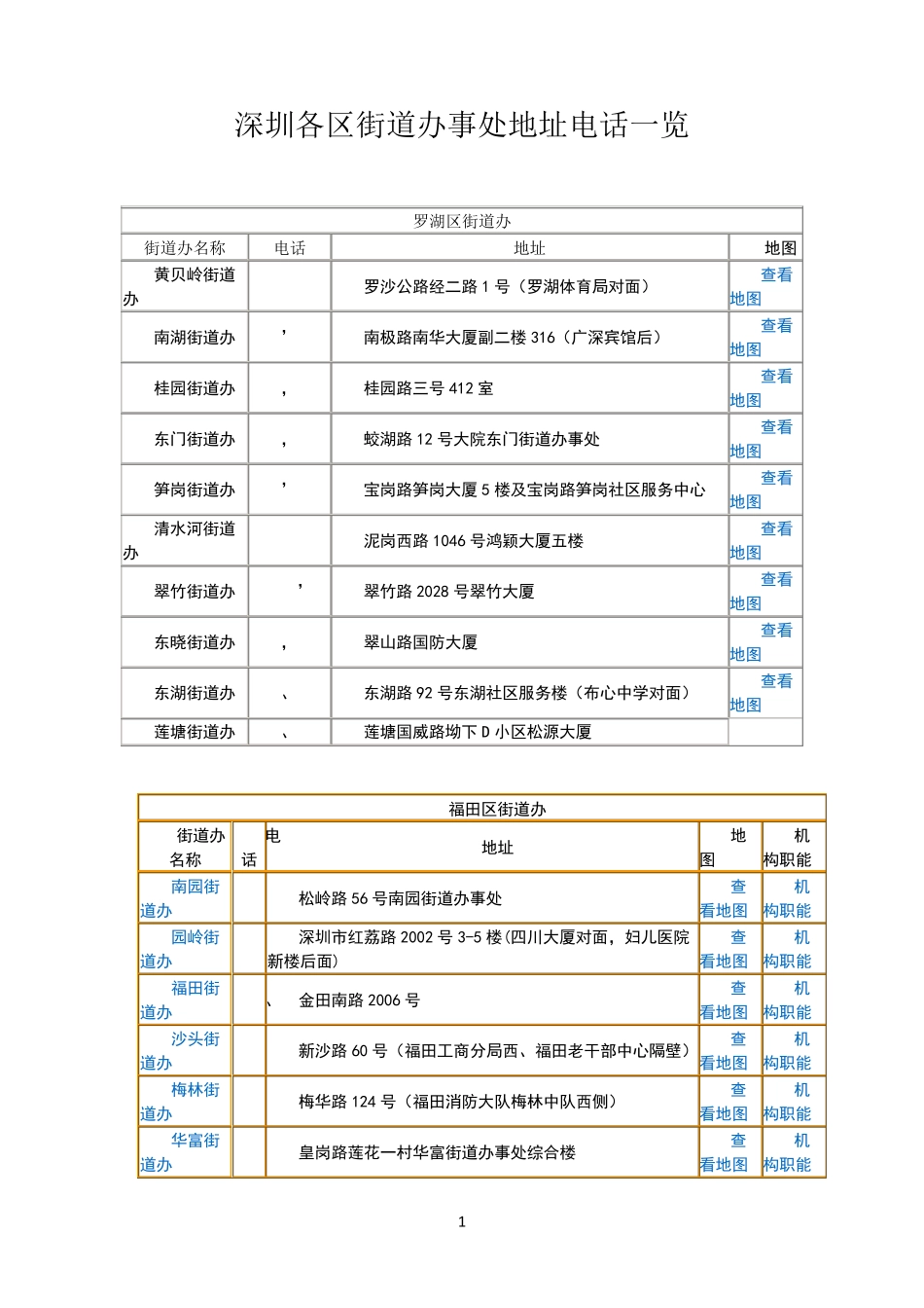 深圳各区街道办事处地址电话一览() _第1页