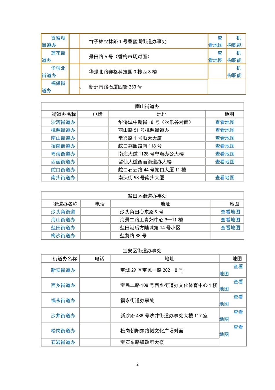 深圳各区街道办事处地址电话一览() _第2页