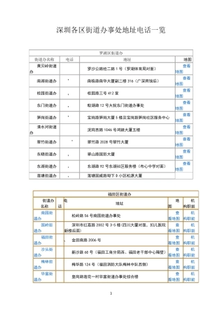 深圳各区街道办事处地址电话一览() 