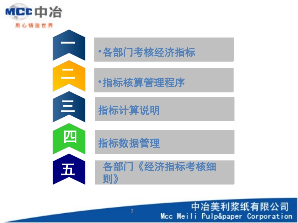 热电厂综合各项经济指标考核_第3页