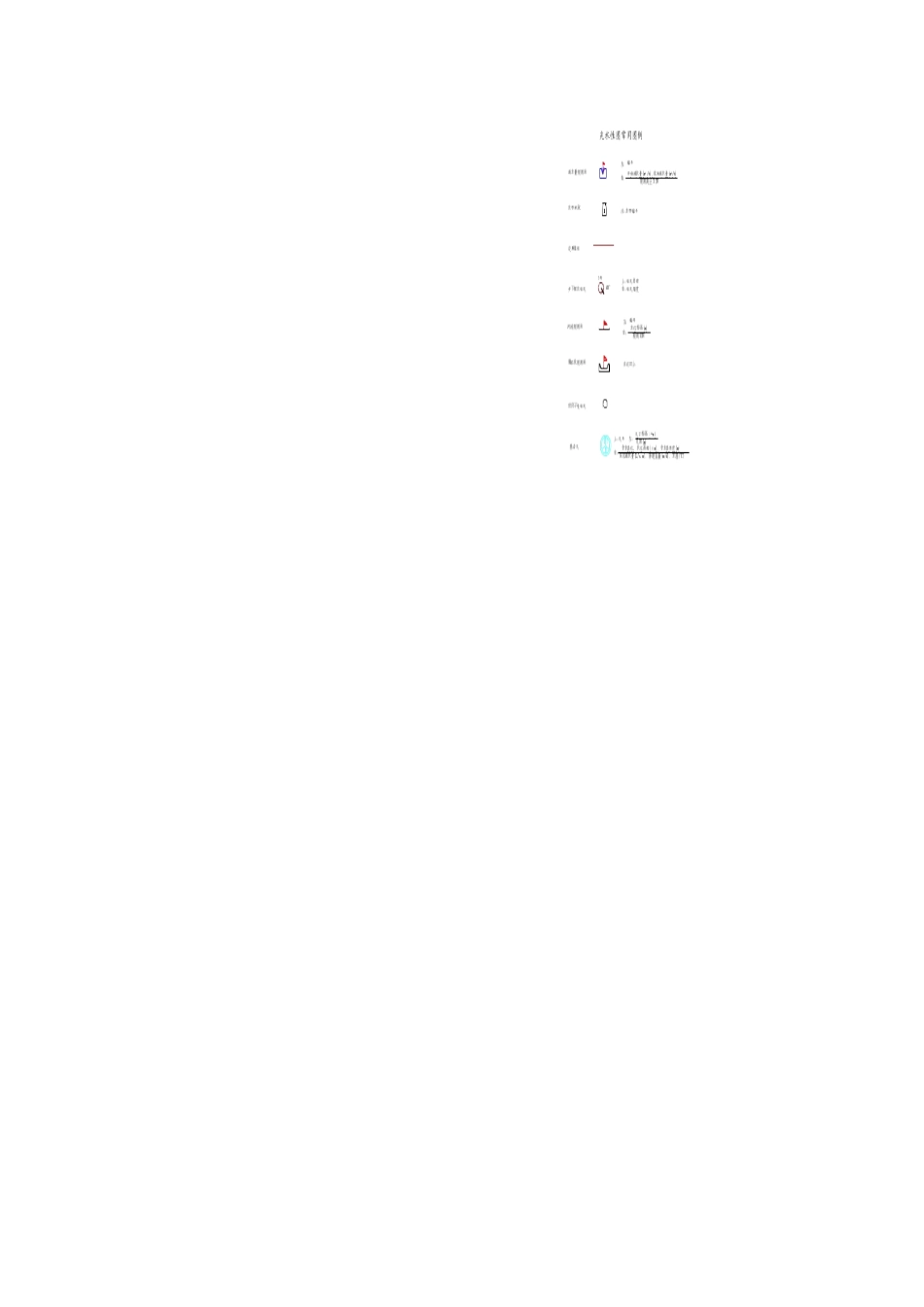煤矿充水性图图例_第2页