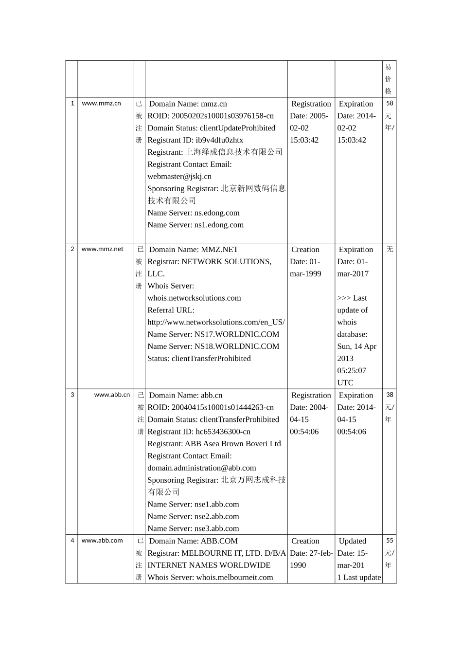 任务二%20企业营销型网站建设(3)[1]34_第2页