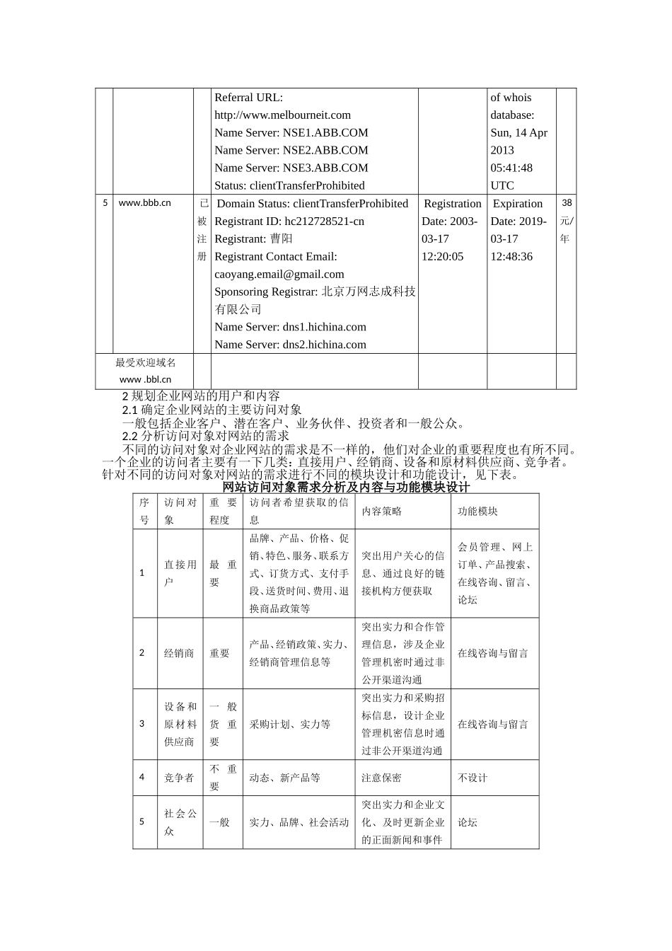 任务二%20企业营销型网站建设(3)[1]34_第3页