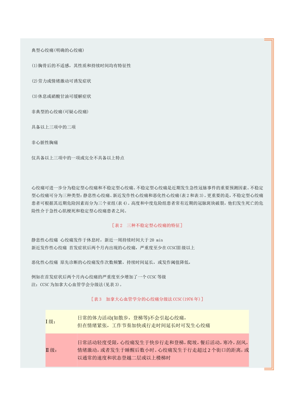 慢性稳定型心绞痛诊疗指1_第2页