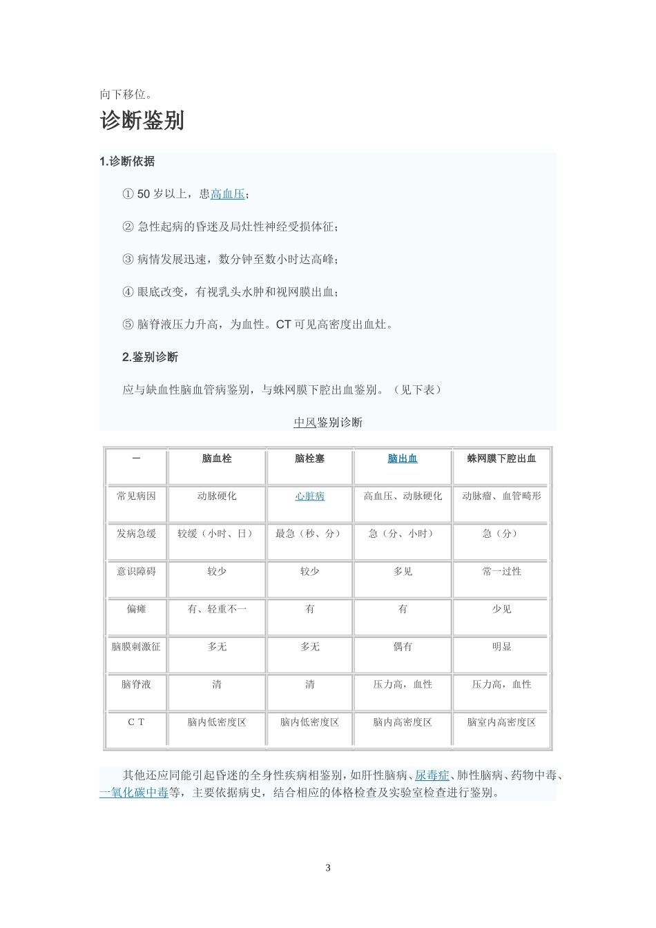 所谓脑出血是指脑实质内血管破裂出血_第3页