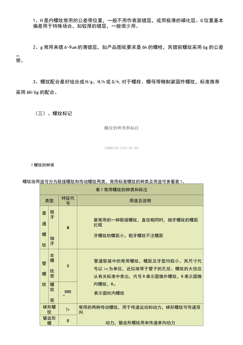 螺纹的配合等级_第2页