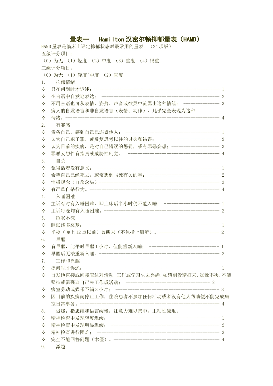 临床常用心理测量量表_第1页