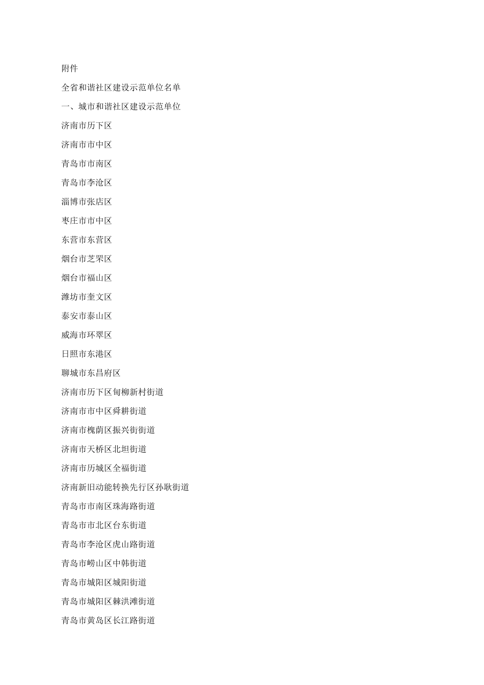 山东省民政厅关于确定全省和谐社区建设示范单位的通知-鲁民〔2021精品_第2页