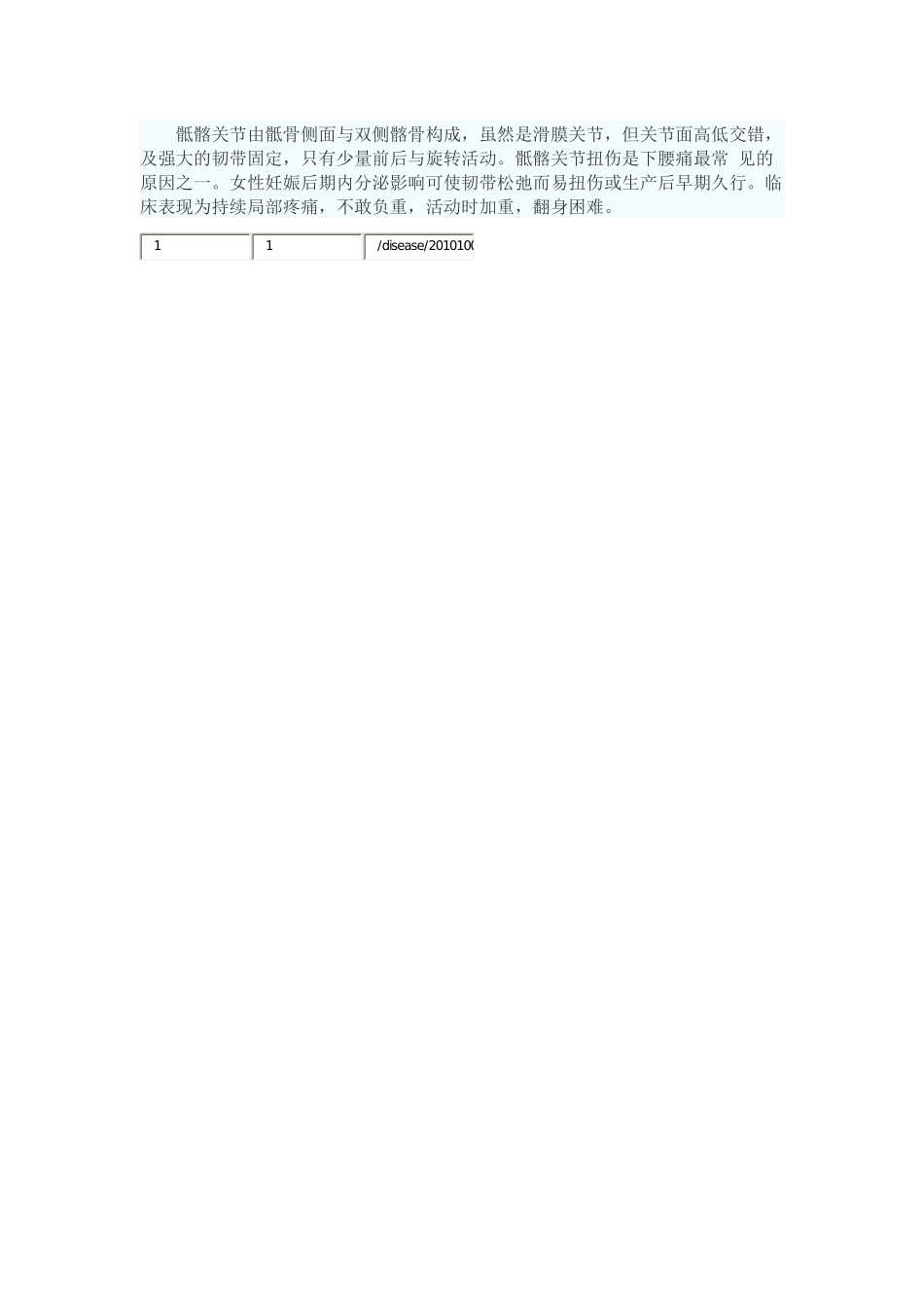 女性常见的十四种腰疼你有几种_第3页