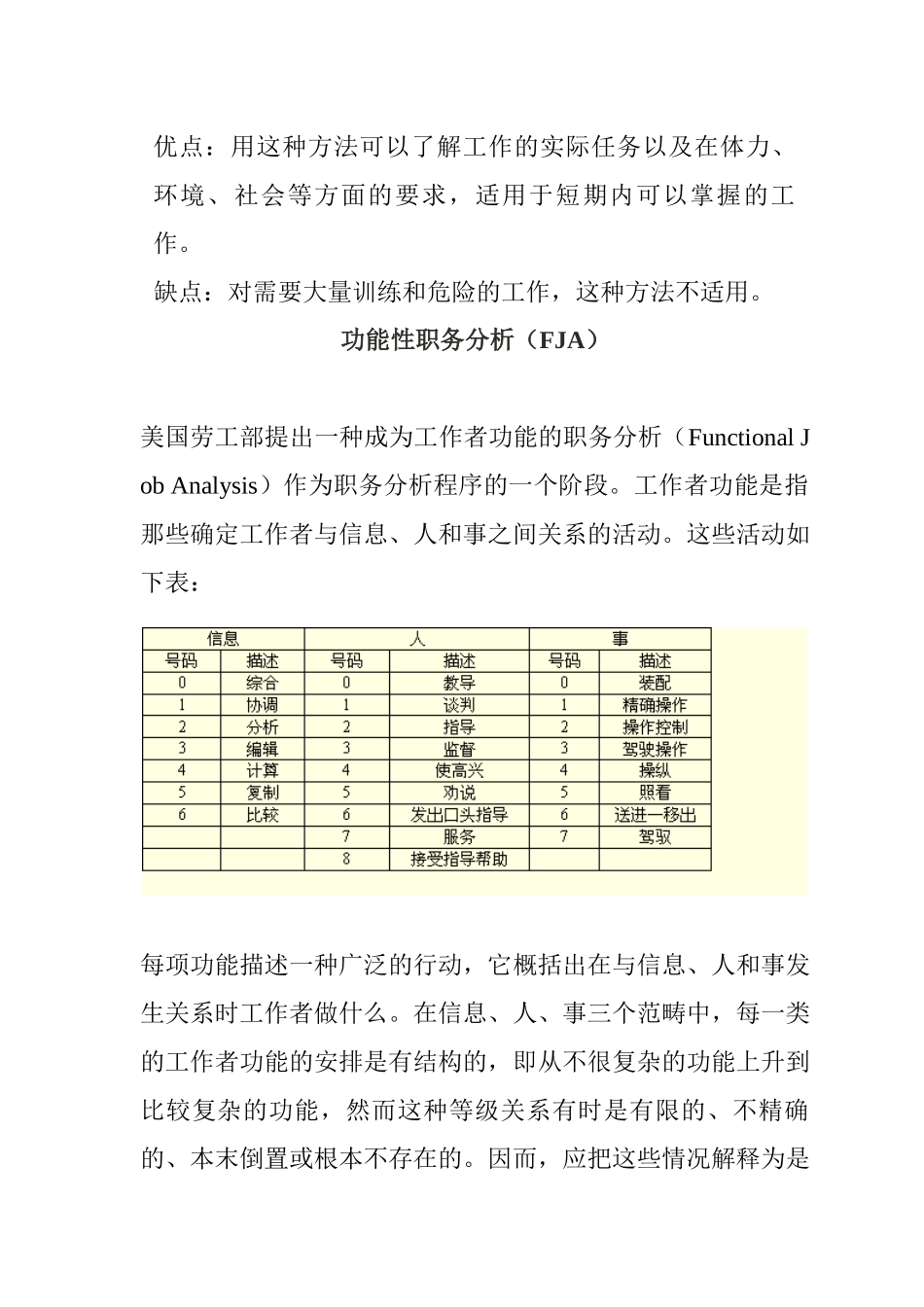 工作分析方法概述_第3页