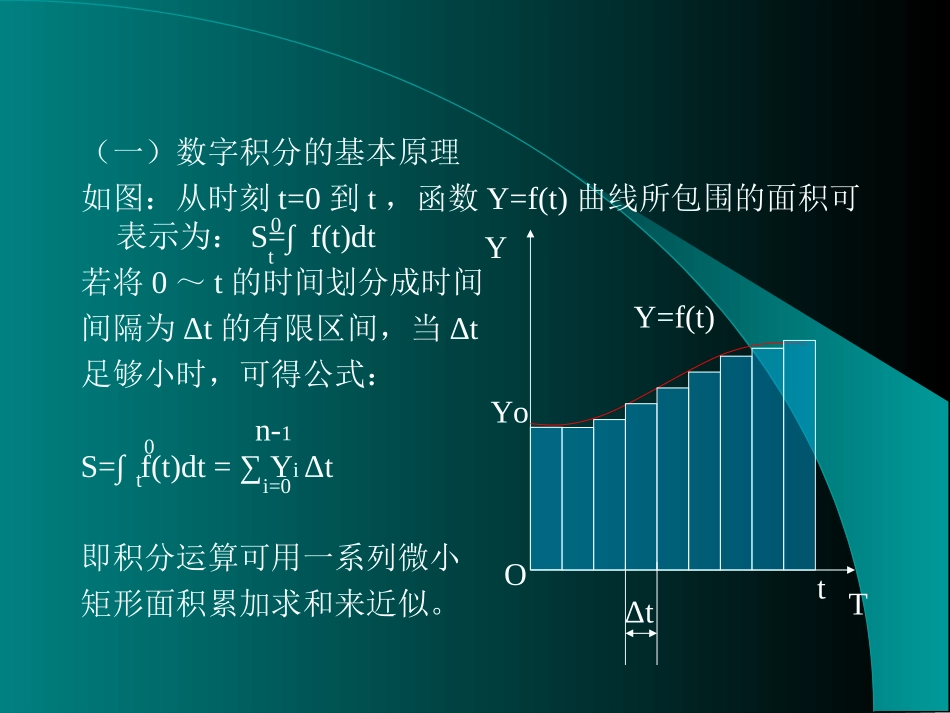 数字积分插补原理_第2页