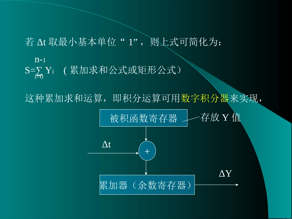 数字积分插补原理_第3页