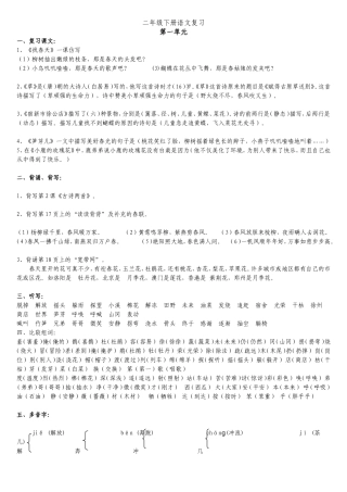 二下语文总复习-整理版