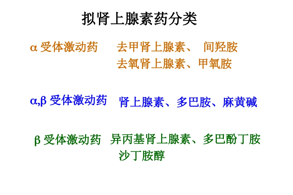 拟肾上腺素药_第3页