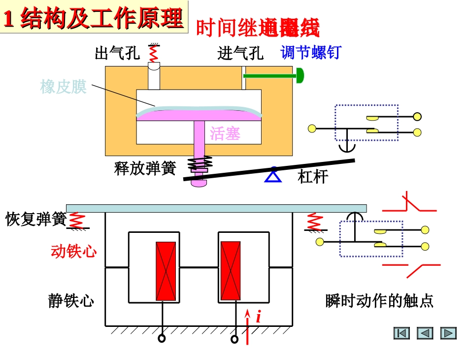 时间继电器全资料_第3页