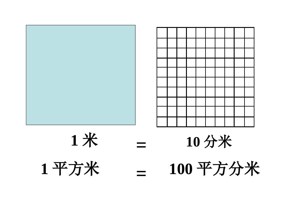 体积单位换算_第3页