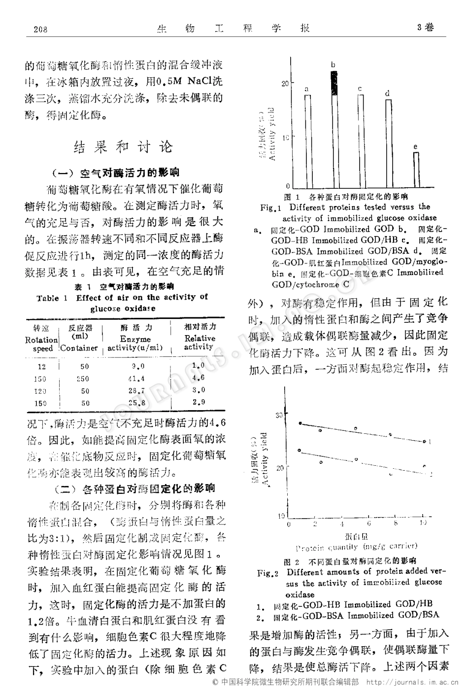 酶稳定剂和还原剂对固定化葡萄糖氧化酶稳定性的影响_第2页